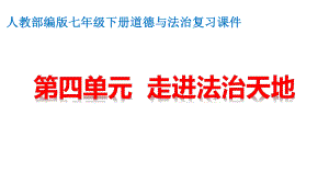 人教部编版七年级下册道德与法治-第四单元-走进法治天地-复习课件.pptx