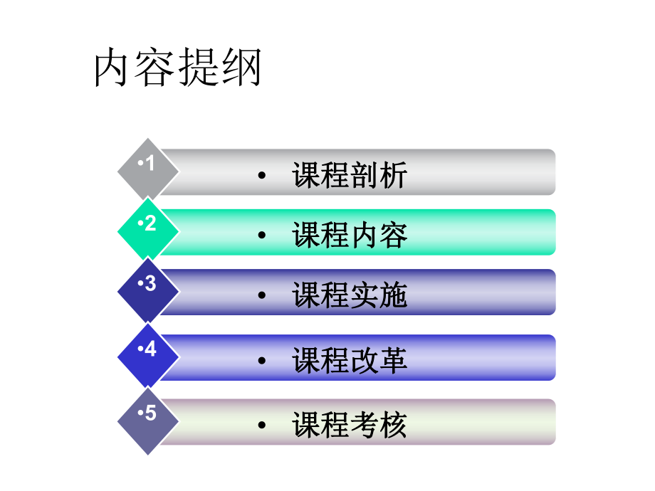 关系数据库原理及应用说课课件.pptx_第2页