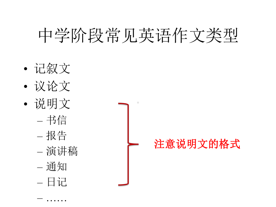 人教版初中英语作文精讲精练(共46张)课件.pptx_第2页