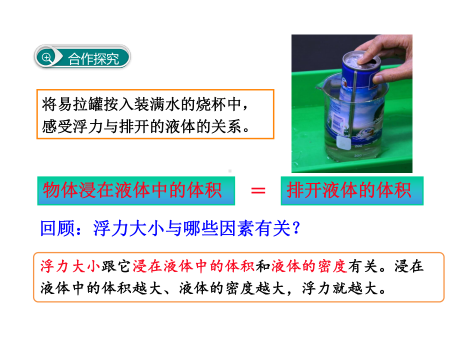 初二物理下册《阿基米德原理》课件.ppt_第3页