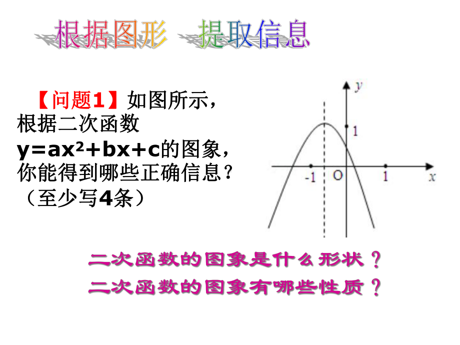 二次函数专题复习(初三复习)课件.ppt_第2页