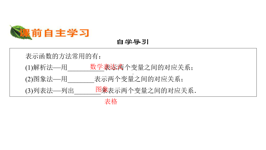 人教版高中数学必修一122函数的表示法-课件.ppt_第3页