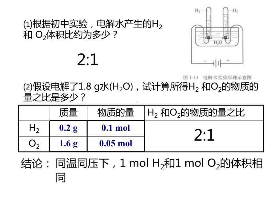 人教版高中化学必修一课件：必修1-122《气体摩尔体积》.pptx_第3页