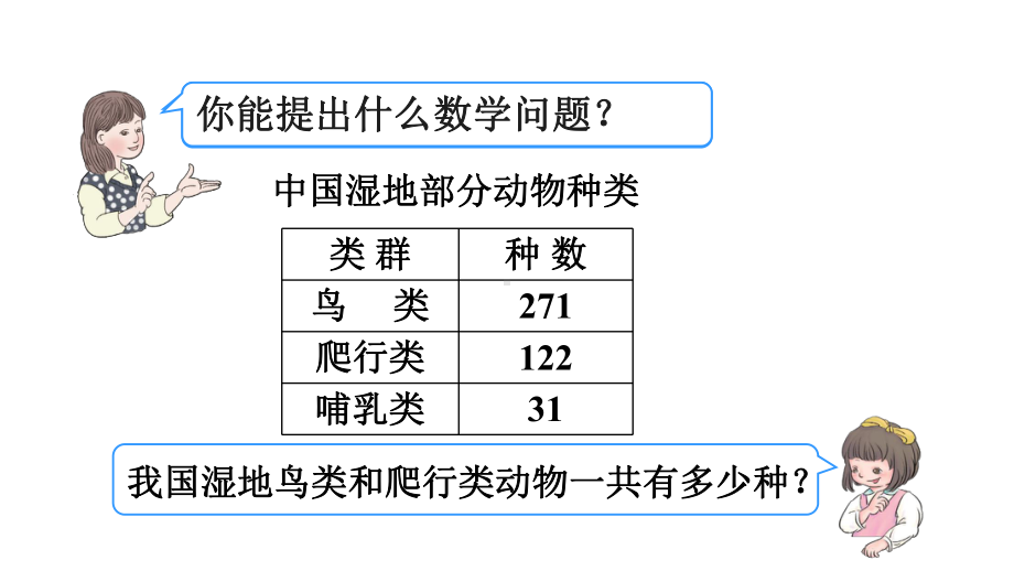 人教部编版三年级数学上册第4单元第1课时《三位数加三位数(-不进位和一次进位)》课件.pptx_第3页