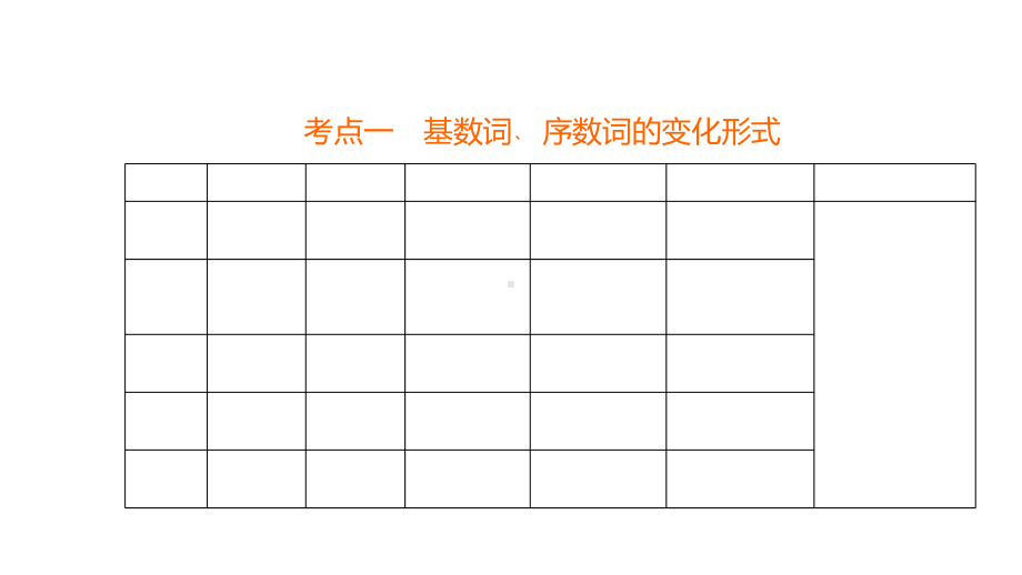 中考英语总复习-数词课件.ppt_第3页