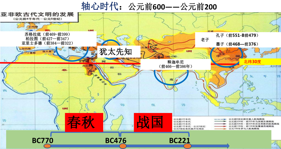 人教版高中历史必修三第5课-西方人文主义思想的起源-课件.ppt_第2页