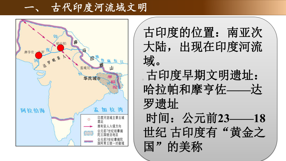 人教版九年级历史上册第3课-古代印度-(共22张)课件.pptx_第2页