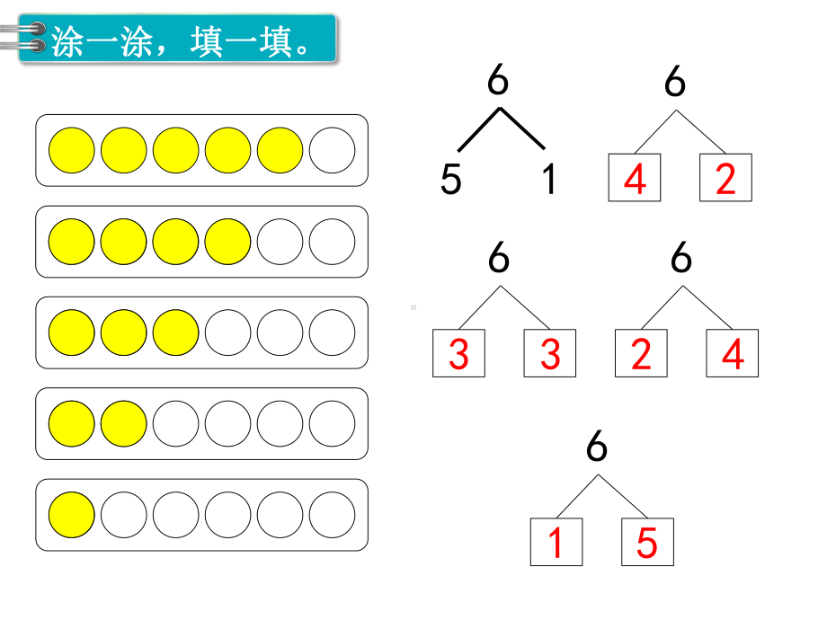 人教版数学一年级上册课件：第3课时-6和7的加减法.ppt_第2页