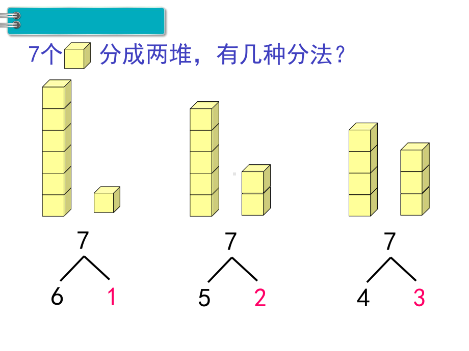 人教版数学一年级上册课件：第3课时-6和7的加减法.ppt_第3页