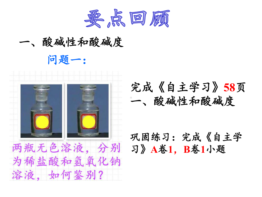 人教版九年级化学下册《第十章-酸和碱复习专题》课件.ppt_第3页