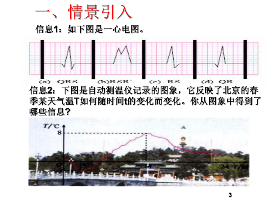 人教版数学八年级下册-1912-函数的图象课件(共18张).pptx_第3页