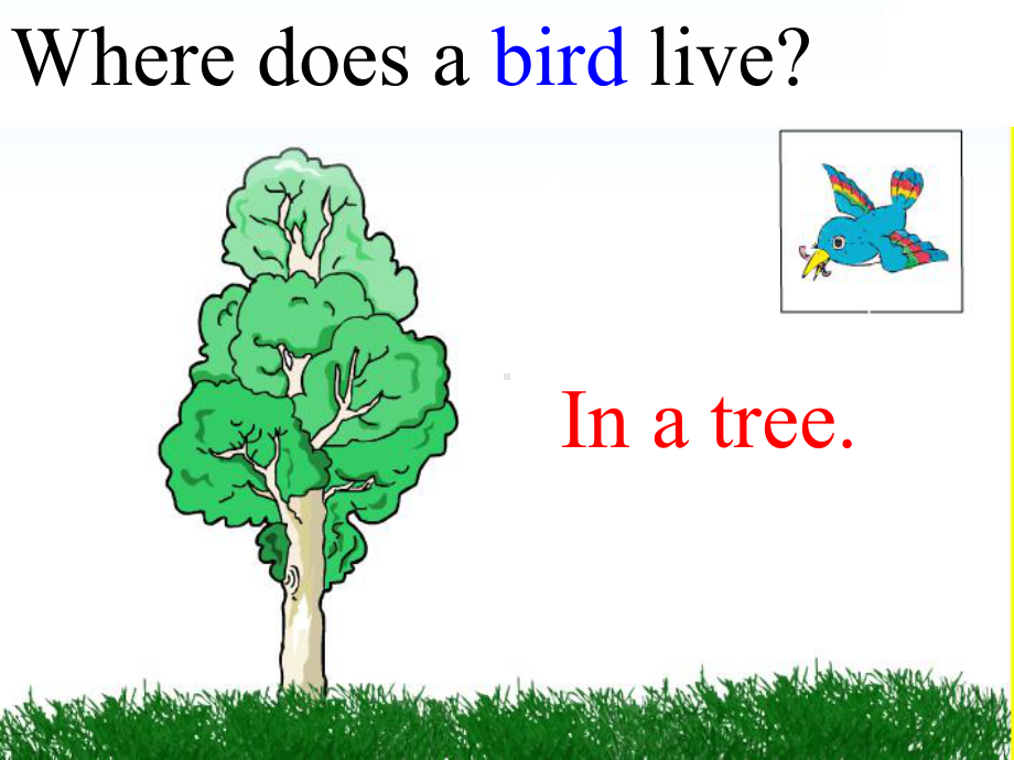 冀教版小学英语四年级下册Lesson15-Where-do-you-live-？课件.ppt--（课件中不含音视频）_第3页