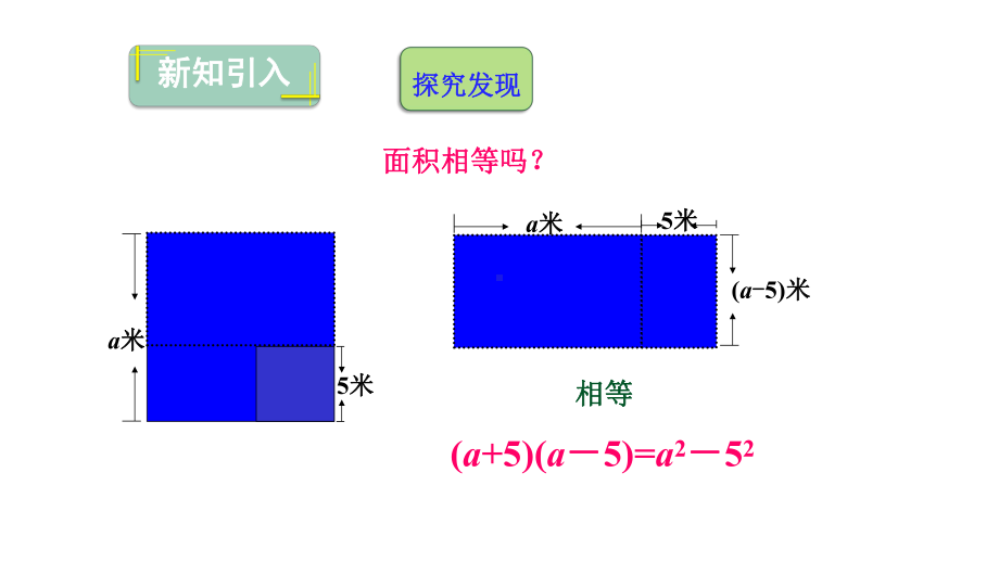 人教版数学八年级上册平方差公式课件.pptx_第3页