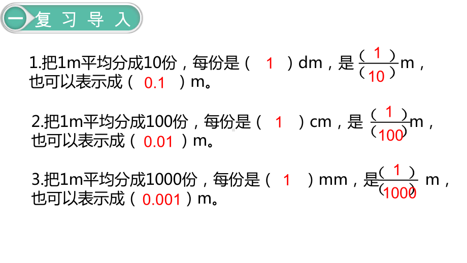 人教版四年级下册数学-小数的性质课件.ppt_第2页