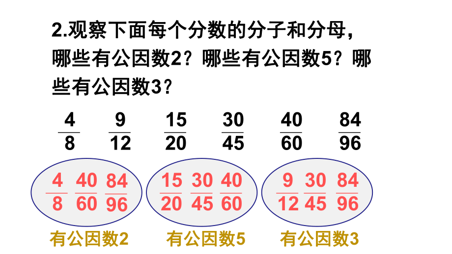 人教版数学五年级下册练习十六课件.ppt_第3页