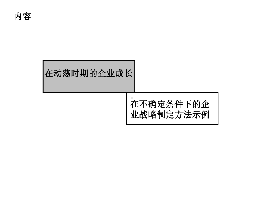 企业成长模式和盈利模式的战略思考概述课件.ppt_第2页