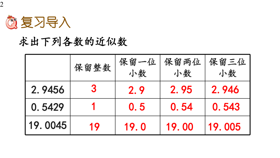 人教版五年级数学上册《商的近似数》课件.pptx_第2页