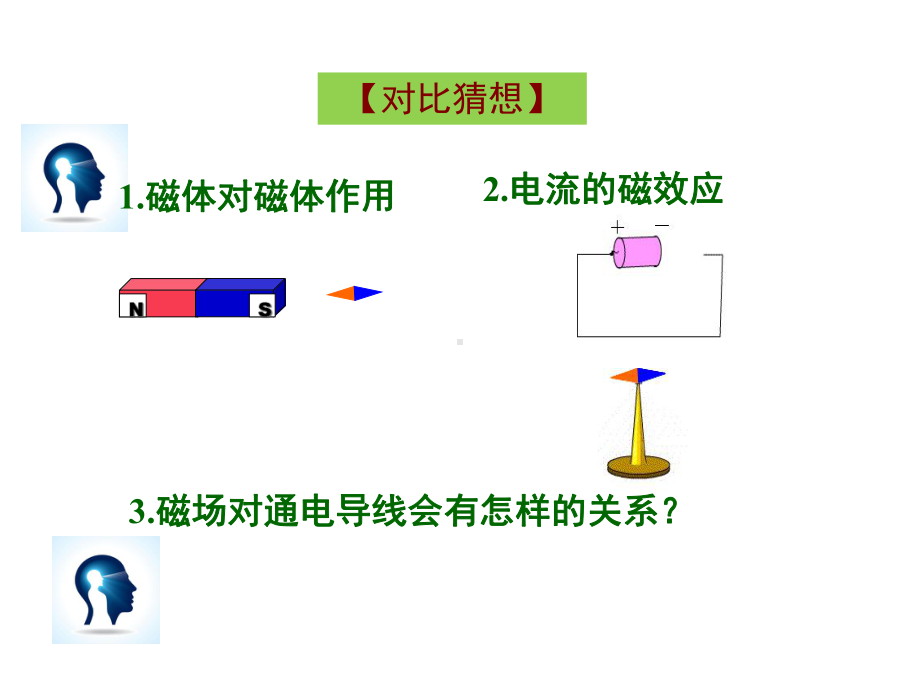 九年级物理上册82磁场对电流的作用课件(新版)教科版.ppt_第3页