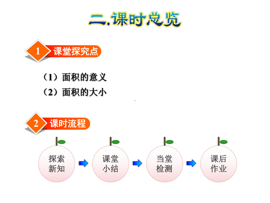 人教版数学三年级下册：第5单元面积第1课时面积的意义-课件.ppt_第3页