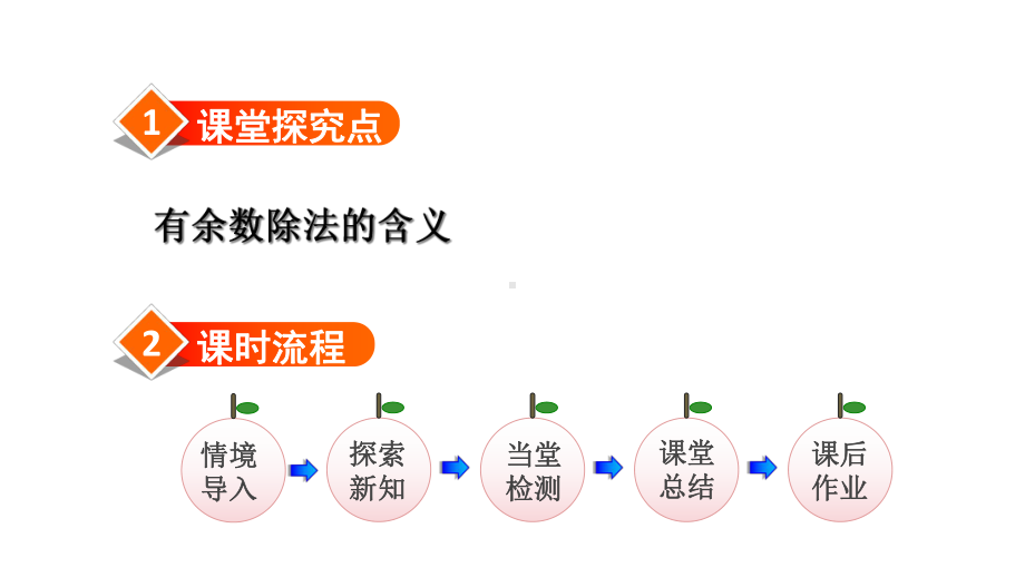 人教版小学二年级数学下册《认识余数》优秀课件.ppt_第2页