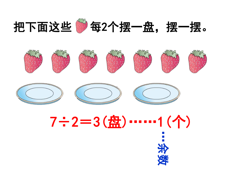 人教版小学数学二年级下册《有余数的除法》课件(同名23).ppt_第3页