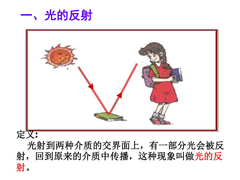 光的反射公开课课件.ppt_第3页