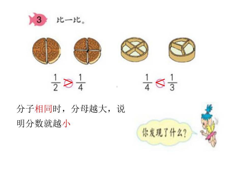 分数的大小比较课件.pptx_第2页