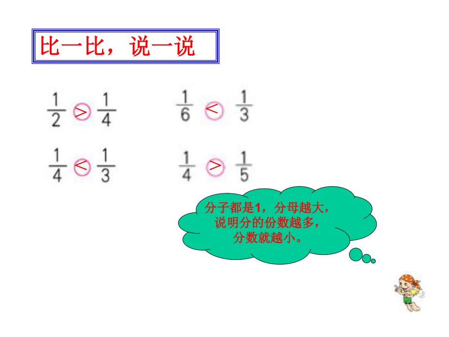 分数的大小比较课件.pptx_第3页