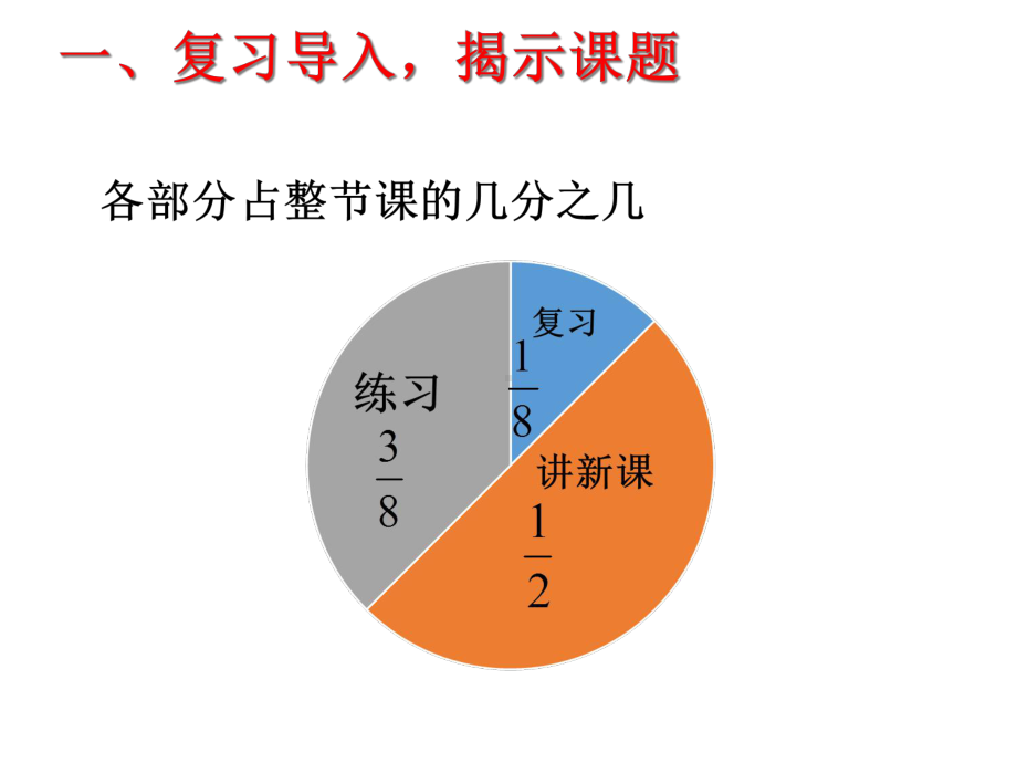 人教新课标五年级数学下册《第六单元《异分母分数加减法》课件.ppt_第2页