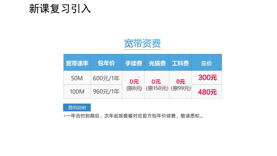 人教版八年级数学下册第十九章193-课题学习-选择方案设计课件(共35张).pptx_第3页