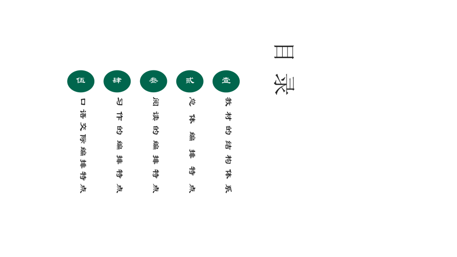 五年级上册语文统编教材培训课件.ppt_第2页