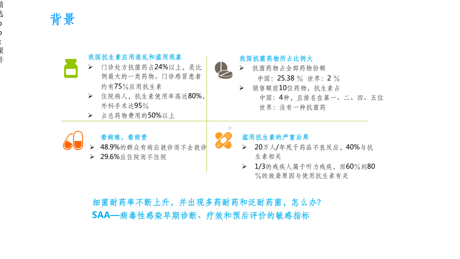 人血清淀粉样蛋白A(SAA)的临床应用课件.ppt_第2页