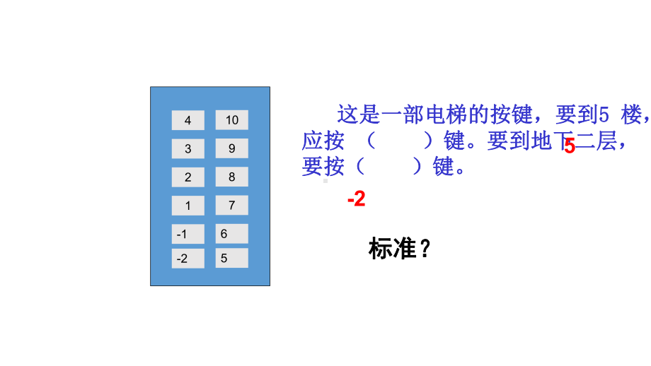 人教版七年级数学上册正数和负数-课件ppr优秀课件.ppt_第2页