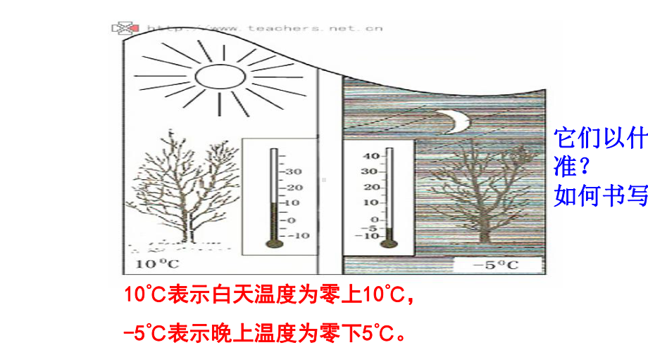 人教版七年级数学上册正数和负数-课件ppr优秀课件.ppt_第3页