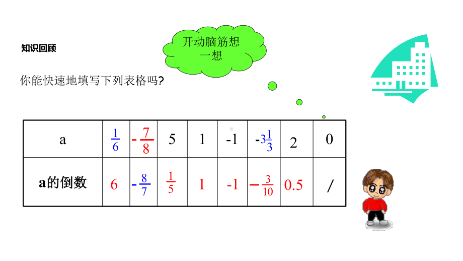 人教版七年级数学上册142《有理数的除法》课件.pptx_第3页