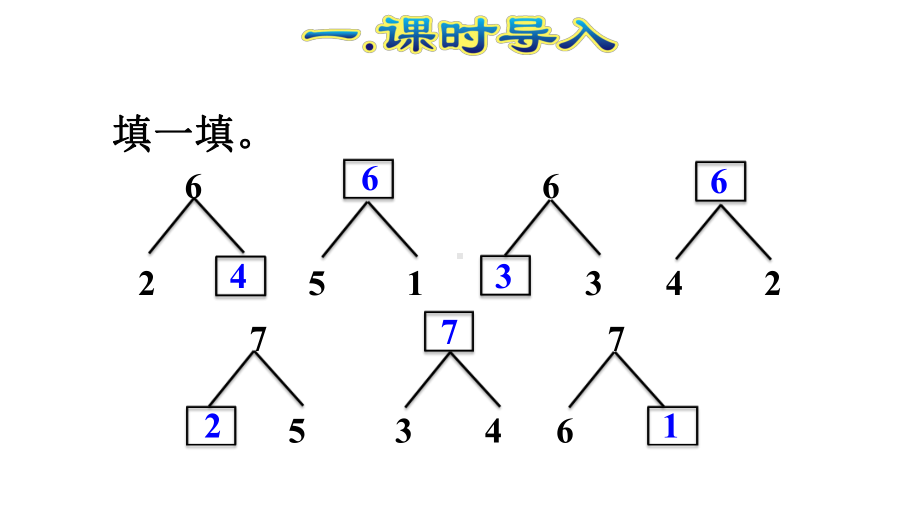 人教版部编版数学一年级上册第5单元6、7的加减法课件.pptx_第2页