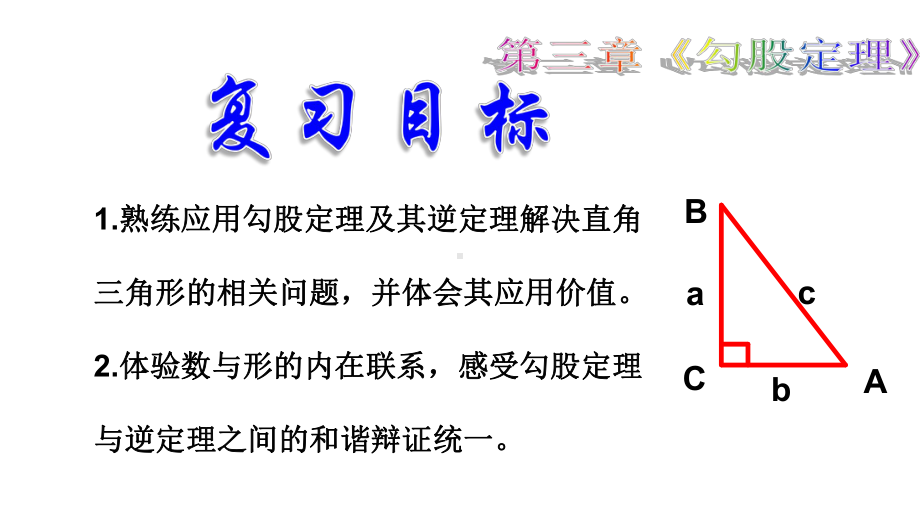 初中数学-第三章-《勾股定理》-章节复习教学课件设计.ppt_第2页