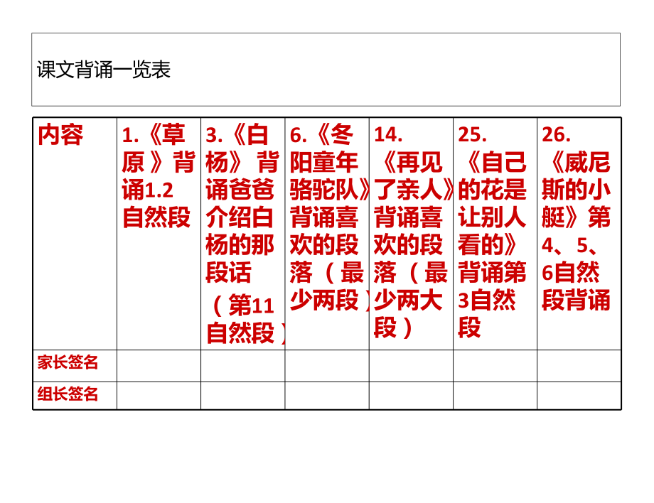 人教版五年级下册语文复习专题课件.ppt_第1页