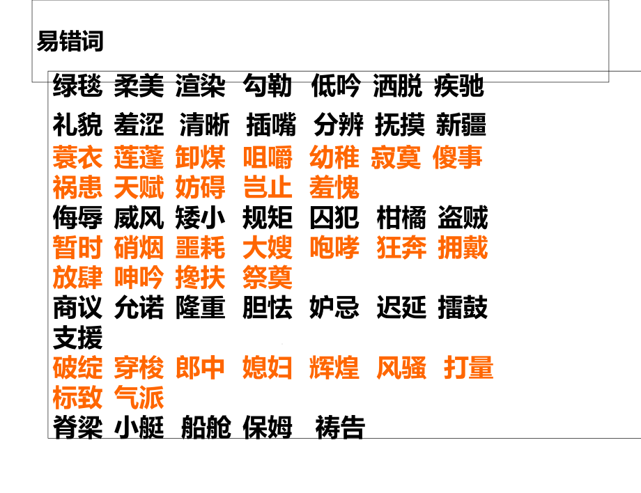 人教版五年级下册语文复习专题课件.ppt_第2页