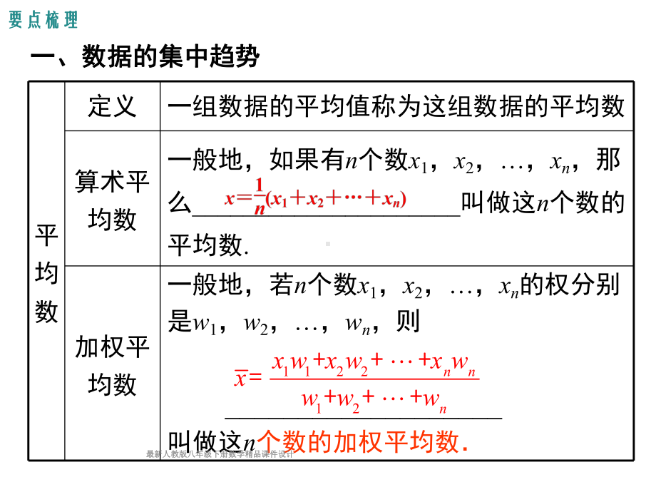 人教版八年级下册数学课件第二十章-小结与复习.ppt_第2页