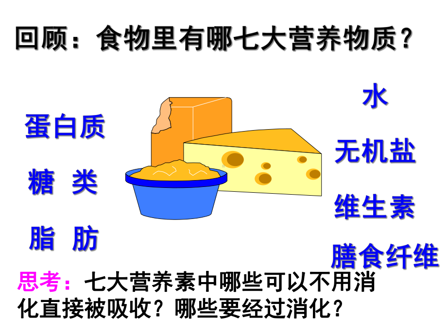 人教版生物七年级下册：消化与吸收-课件.ppt_第2页