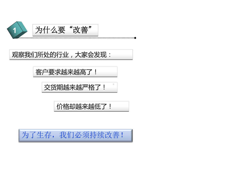 公司持续改善工作课件.ppt_第3页