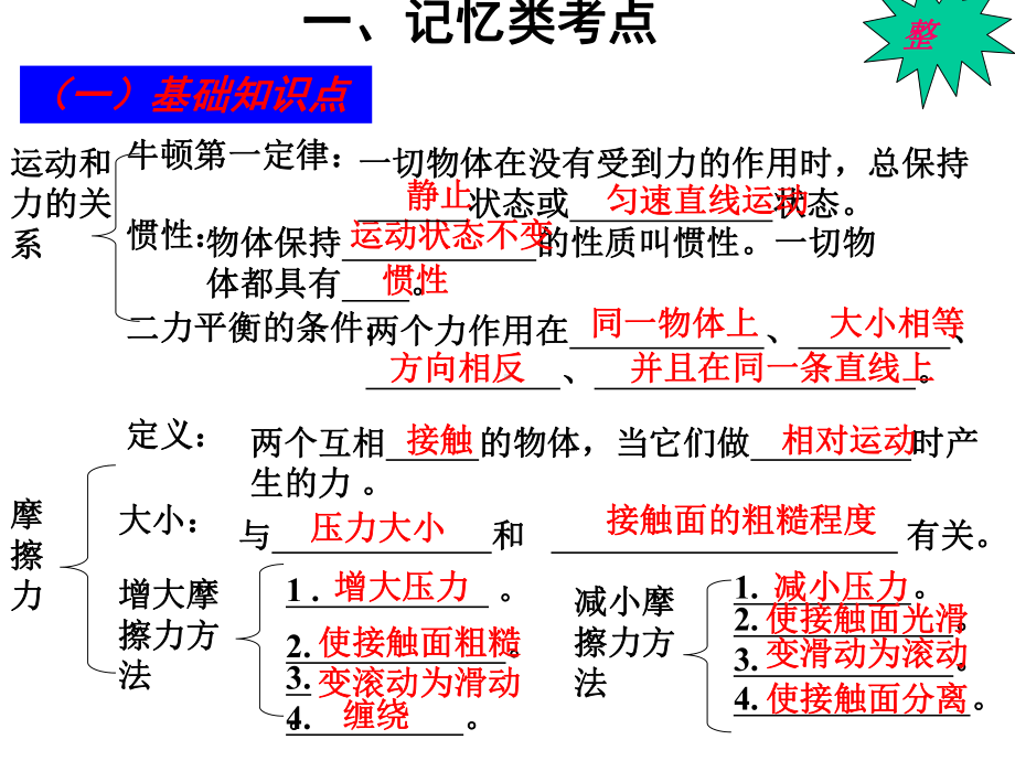 人教版物理中考复习课件第八章运动和力课件.ppt_第2页