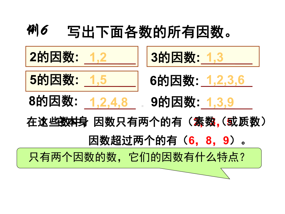 五年级下册数学《质数和合数》公开课课件.ppt_第2页