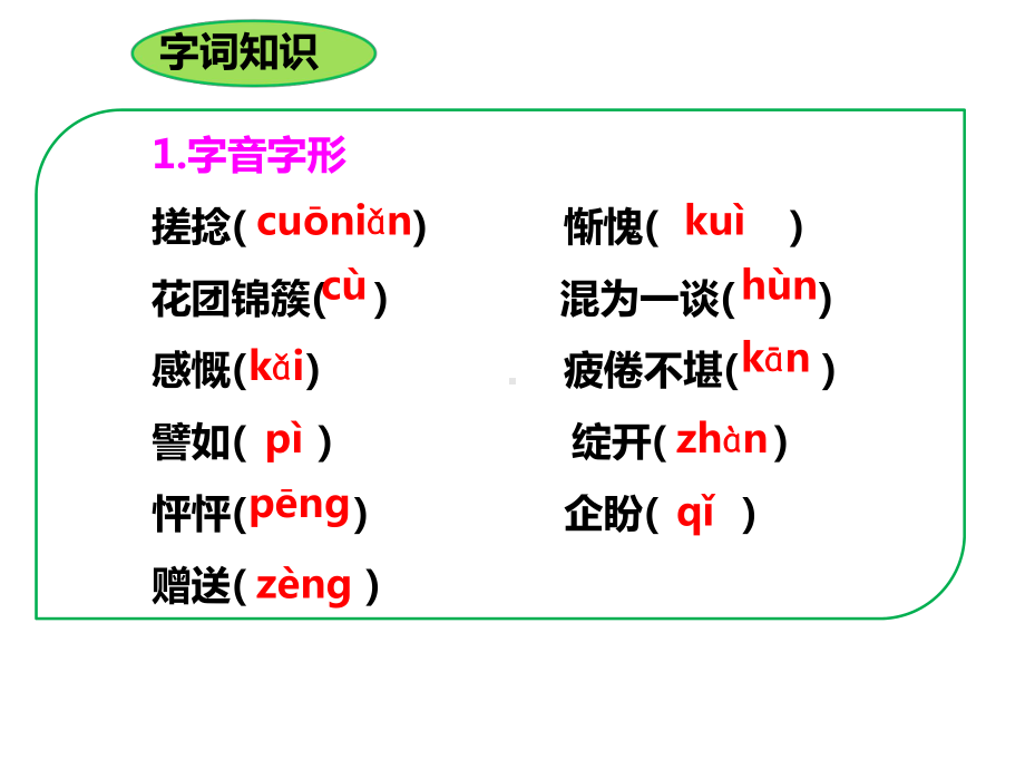 再塑生命的人课件.ppt_第2页