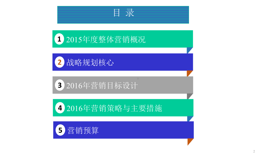 互联网+白酒营销策划方案.ppt_第2页