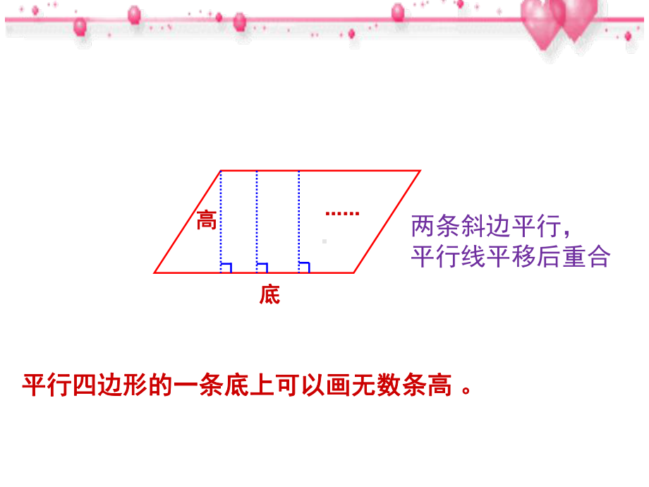 五上平行四边形的面积课件.pptx_第3页