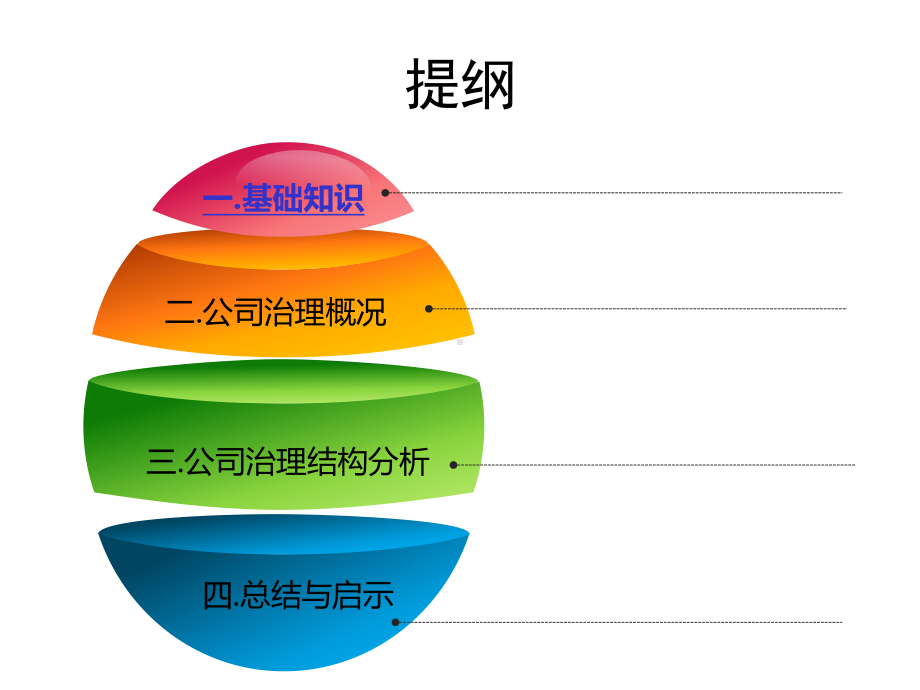 公司财务治理案例课件.pptx_第2页