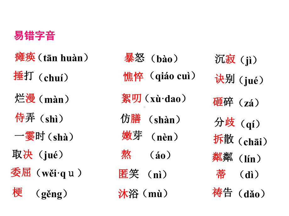 人教部编版七年级语文上册知识梳理(第二单元)课件.ppt_第2页