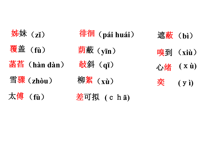 人教部编版七年级语文上册知识梳理(第二单元)课件.ppt_第3页